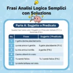 Frasi analisi loica semplici con soluzions