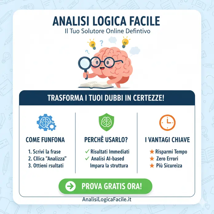 Analisi Logica Risolta