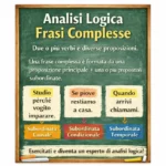 analisi logica delle frasi complesse